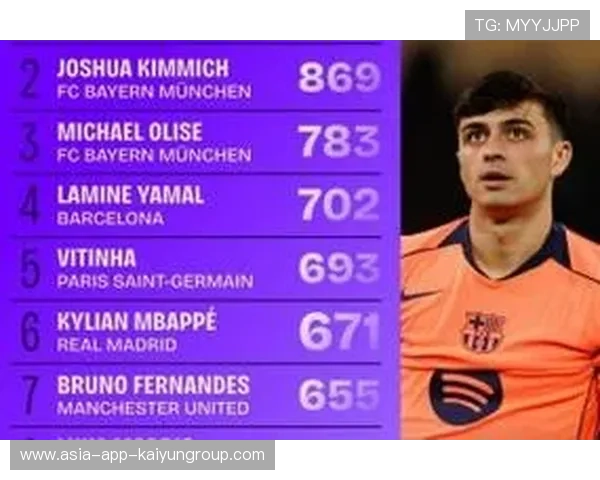 五大联赛高强度对抗频次明显增加,五大联赛打法 五大联赛高强度对抗频次明显增加,五大联赛打法