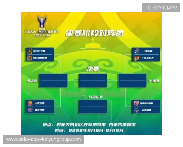 冠军球队阵容公布，新赛季目标直指联赛与杯赛双冠，20202021赛季冠军球队是